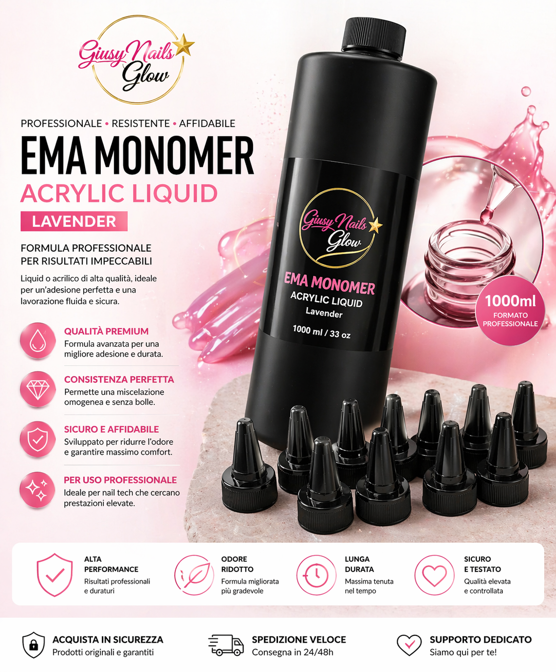 EMA Monomer Acrylic Liquid Lavender 1000ml Giusy Nails Glow⭐️